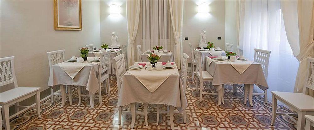 לינה וארוחת בוקר פירנצה Palazzo Lombardo מראה חיצוני תמונה
